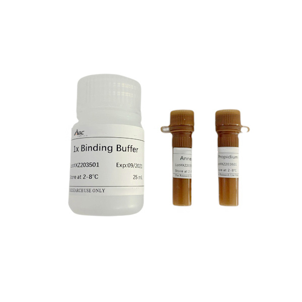 Annexin V-EGFP/PI Cell Apoptosis Detection Kit 50T （ABC1528）